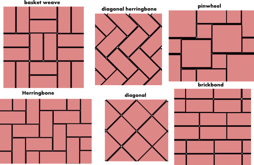 Tiling Patterns And Designs For Stone Tile Restoration And Cleaning